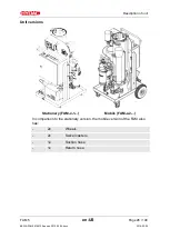 Preview for 26 page of Hydac FAM 5 FluidAqua Mobil Operating And Maintenance Instructions Manual