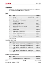 Preview for 135 page of Hydac FAM 5 FluidAqua Mobil Operating And Maintenance Instructions Manual