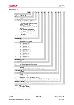 Preview for 142 page of Hydac FAM 5 FluidAqua Mobil Operating And Maintenance Instructions Manual