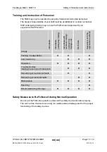 Preview for 13 page of Hydac FAM10 FluidAqua Mobil Operating And Maintenance Instructions Manual