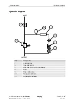 Preview for 18 page of Hydac FCU 8000 Series Operating And Maintenance Instructions Manual