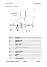 Preview for 19 page of Hydac FCU 8000 Series Operating And Maintenance Instructions Manual