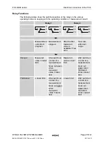 Preview for 25 page of Hydac FCU 8000 Series Operating And Maintenance Instructions Manual