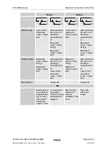 Preview for 26 page of Hydac FCU 8000 Series Operating And Maintenance Instructions Manual