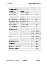 Preview for 28 page of Hydac FCU 8000 Series Operating And Maintenance Instructions Manual