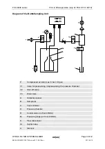 Preview for 33 page of Hydac FCU 8000 Series Operating And Maintenance Instructions Manual