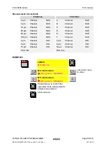 Preview for 68 page of Hydac FCU 8000 Series Operating And Maintenance Instructions Manual