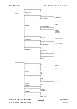 Preview for 87 page of Hydac FCU 8000 Series Operating And Maintenance Instructions Manual