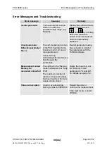 Preview for 89 page of Hydac FCU 8000 Series Operating And Maintenance Instructions Manual