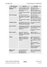 Preview for 92 page of Hydac FCU 8000 Series Operating And Maintenance Instructions Manual