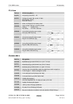 Preview for 103 page of Hydac FCU 8000 Series Operating And Maintenance Instructions Manual