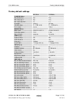 Preview for 111 page of Hydac FCU 8000 Series Operating And Maintenance Instructions Manual