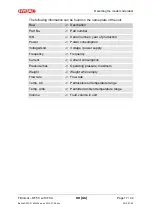 Preview for 17 page of Hydac Filtromat OF5 C with FCU Operating And Maintenance Instructions Manual