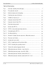 Предварительный просмотр 74 страницы Hydac Filtromat OF5 F Operating And Maintenance Instructions Manual