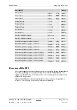 Preview for 32 page of Hydac Filtromat OF5F Operating And Maintenance Instructions Manual