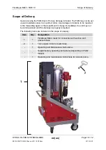 Preview for 18 page of Hydac FluidAqua Mobil FAM 10 Series Operating And Maintenance Instructions Manual