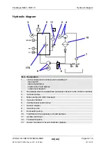 Preview for 26 page of Hydac FluidAqua Mobil FAM 10 Series Operating And Maintenance Instructions Manual