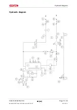 Preview for 31 page of Hydac FluidAqua Mobil FAM 15 ATEX Operating And Maintenance Instructions Manual