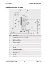 Предварительный просмотр 23 страницы Hydac FluidAqua Mobil FAM 15 Operation Instructions Manual