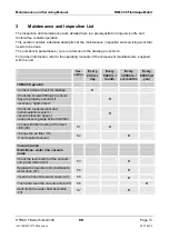 Preview for 13 page of Hydac FluidAqua Mobil FAM-200 Maintenance And Servicing Manual