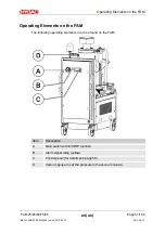 Предварительный просмотр 51 страницы Hydac FluidAqua Mobil FAM 25 Operating And Maintenance Instructions Manual