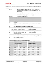 Preview for 145 page of Hydac FluidAqua Mobil FAM 25 Operating And Maintenance Instructions Manual