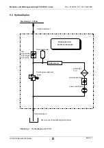 Preview for 11 page of Hydac FluidControl Unit FCU 8000-1 Series Operating And Maintenance Instruction Manual