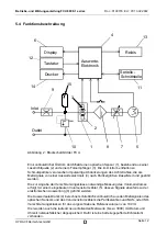 Preview for 12 page of Hydac FluidControl Unit FCU 8000-1 Series Operating And Maintenance Instruction Manual