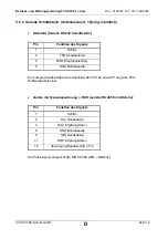 Preview for 19 page of Hydac FluidControl Unit FCU 8000-1 Series Operating And Maintenance Instruction Manual