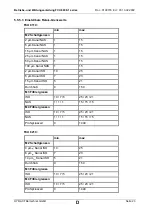 Preview for 23 page of Hydac FluidControl Unit FCU 8000-1 Series Operating And Maintenance Instruction Manual