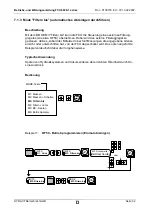 Preview for 32 page of Hydac FluidControl Unit FCU 8000-1 Series Operating And Maintenance Instruction Manual