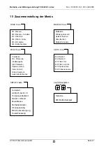 Preview for 61 page of Hydac FluidControl Unit FCU 8000-1 Series Operating And Maintenance Instruction Manual