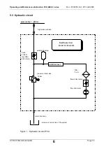 Preview for 74 page of Hydac FluidControl Unit FCU 8000-1 Series Operating And Maintenance Instruction Manual