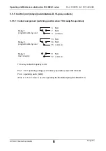 Preview for 83 page of Hydac FluidControl Unit FCU 8000-1 Series Operating And Maintenance Instruction Manual