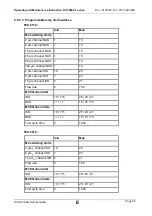 Preview for 86 page of Hydac FluidControl Unit FCU 8000-1 Series Operating And Maintenance Instruction Manual