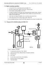 Preview for 97 page of Hydac FluidControl Unit FCU 8000-1 Series Operating And Maintenance Instruction Manual