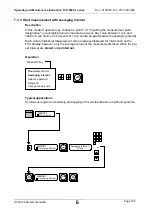 Preview for 106 page of Hydac FluidControl Unit FCU 8000-1 Series Operating And Maintenance Instruction Manual