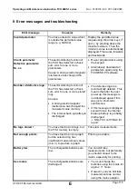 Preview for 114 page of Hydac FluidControl Unit FCU 8000-1 Series Operating And Maintenance Instruction Manual