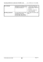 Preview for 116 page of Hydac FluidControl Unit FCU 8000-1 Series Operating And Maintenance Instruction Manual