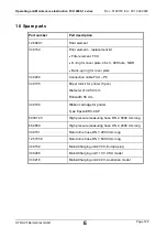 Preview for 120 page of Hydac FluidControl Unit FCU 8000-1 Series Operating And Maintenance Instruction Manual