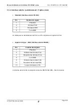 Preview for 145 page of Hydac FluidControl Unit FCU 8000-1 Series Operating And Maintenance Instruction Manual