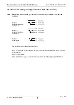 Preview for 146 page of Hydac FluidControl Unit FCU 8000-1 Series Operating And Maintenance Instruction Manual