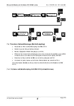 Preview for 158 page of Hydac FluidControl Unit FCU 8000-1 Series Operating And Maintenance Instruction Manual