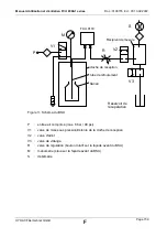 Preview for 159 page of Hydac FluidControl Unit FCU 8000-1 Series Operating And Maintenance Instruction Manual