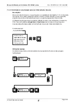 Preview for 168 page of Hydac FluidControl Unit FCU 8000-1 Series Operating And Maintenance Instruction Manual