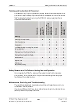 Preview for 11 page of Hydac FluidMonitoring FMM-P-L Series Operating And Maintenance Instructions Manual