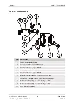 Preview for 16 page of Hydac FluidMonitoring FMM-P-L Series Operating And Maintenance Instructions Manual