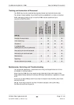 Preview for 11 page of Hydac FMM Operating And Maintenance Instructions Manual