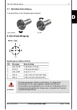 Preview for 11 page of Hydac HAT 1425 Operation Manual