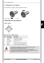 Preview for 47 page of Hydac HAT 1425 Operation Manual